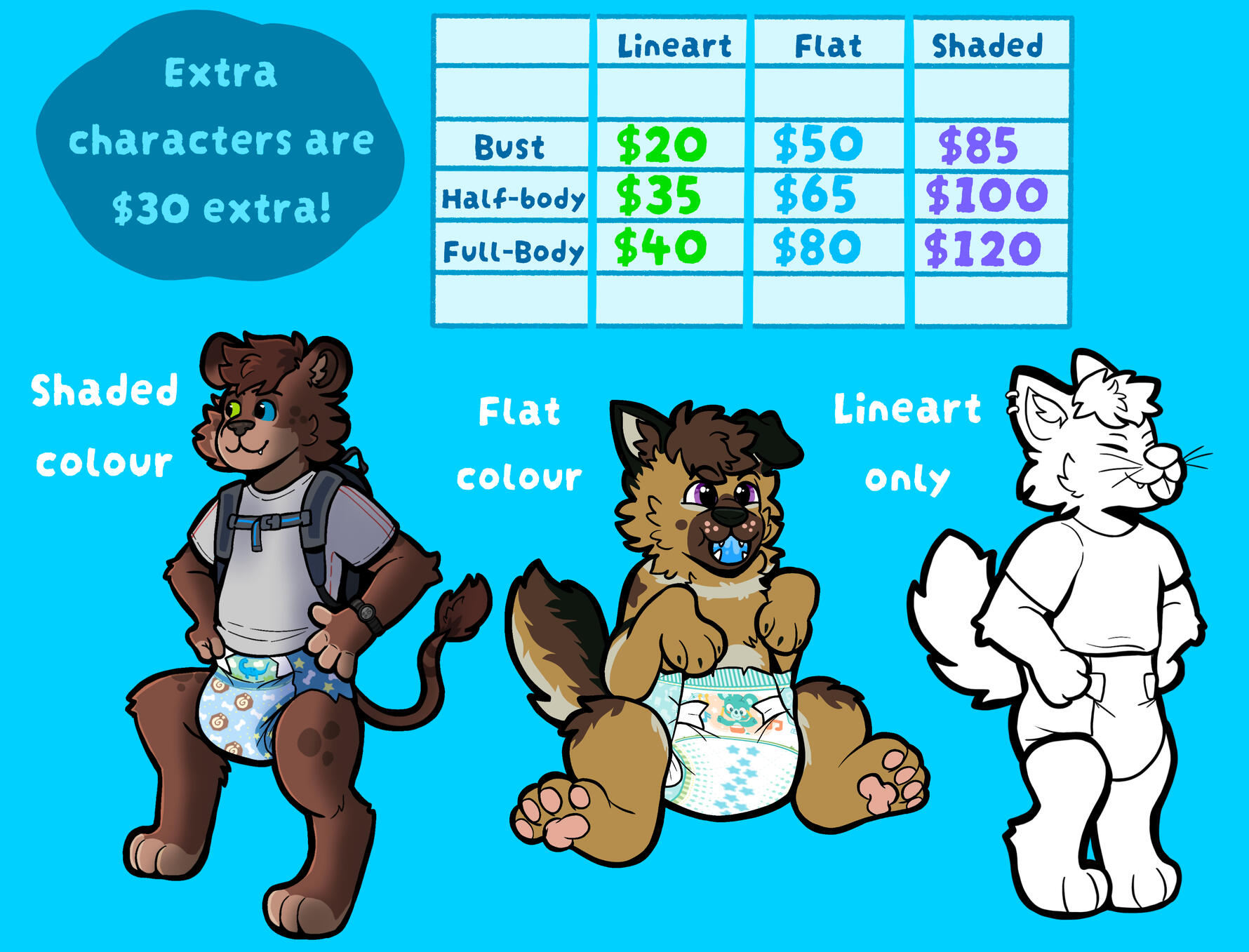 Prices